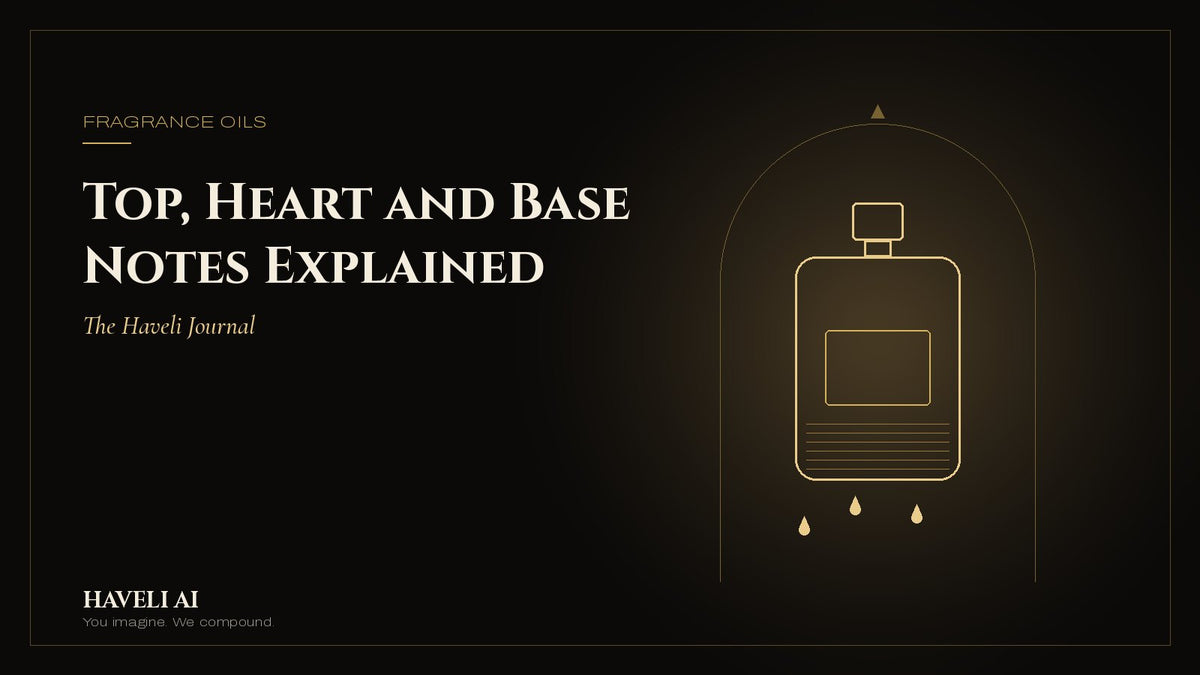 Top heart and base notes explained – Haveli AI Journal cover