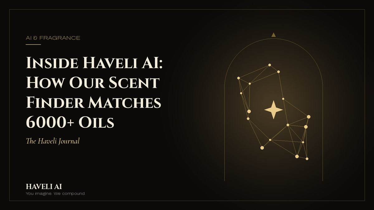 Inside the Haveli AI scent finder – Haveli AI Journal cover
