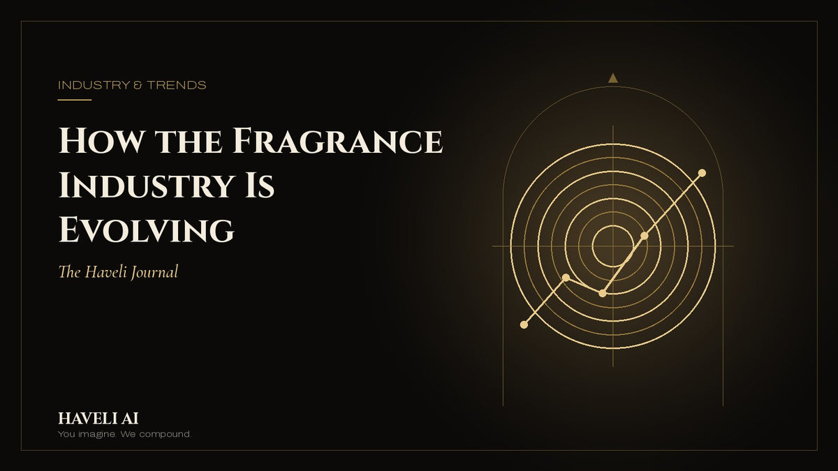 How the fragrance industry is evolving – Haveli AI Journal cover