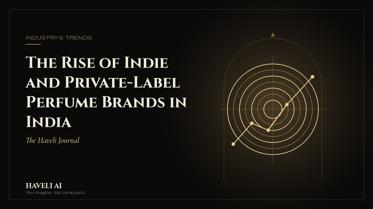 Rise of indie perfume brands in India – Haveli AI Journal cover
