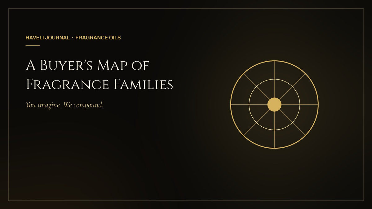 Map of fragrance families